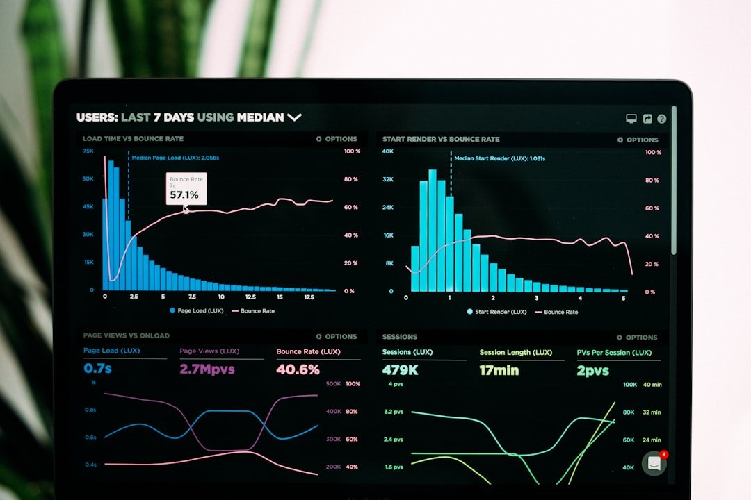 Photo Financial graph